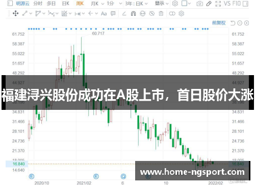 福建浔兴股份成功在A股上市，首日股价大涨